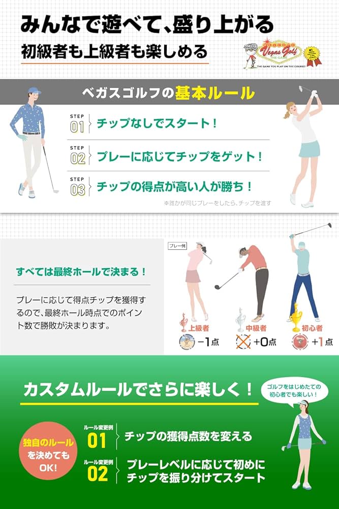 Amazon | Vegas Golf ベガスゴルフ Vip Edition (19枚入り) ゴルフ