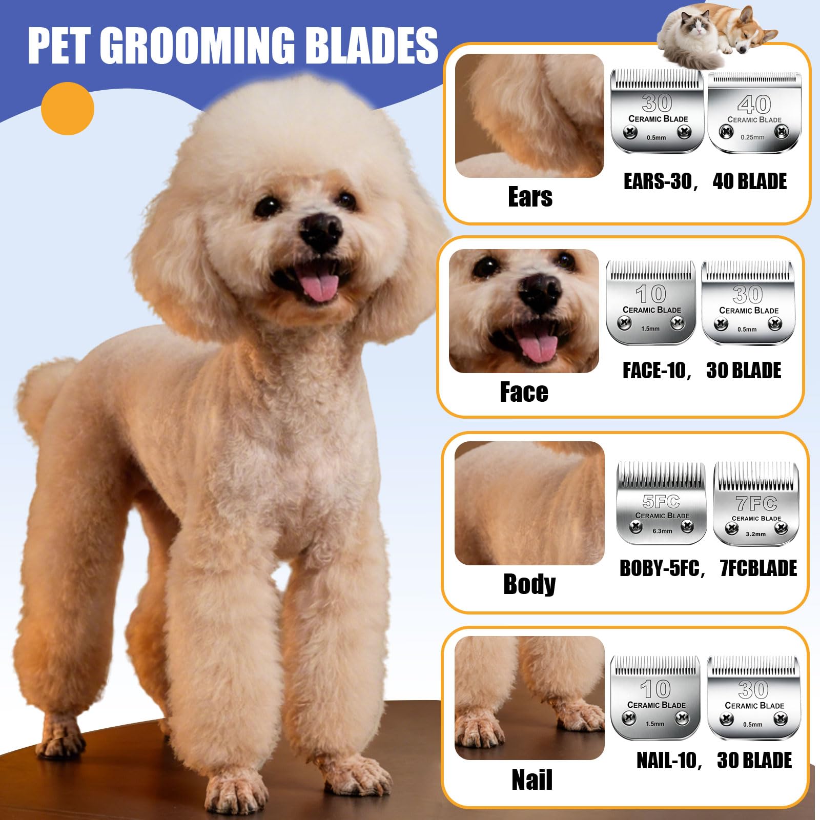 Juego de 2 cuchillas 7F de repuesto para cortacéspedes para perros, compatibles con las cortadoras Andis (longitud de corte 1/8" (3,2 mm)), compatibles con las cortadoras Oster A5 y Wahl de la serie