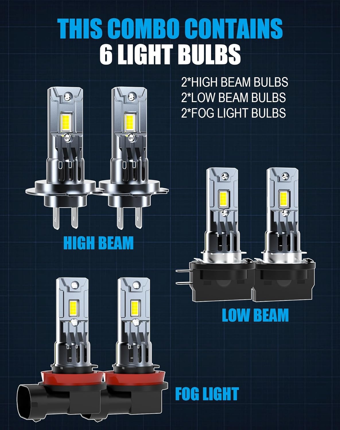 LED Bulbs Combo Compatible with Hyundai Santa Fe 2013 2014 2015 2016 Azera Grandeur 2007-2010 Kia Rondo Carens 2014-2017, H7 High Beam H11B Low Beam and H8 Fog Light Bulbs, 50W 6500k White, 6-Pack