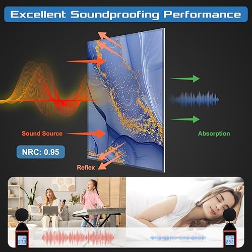 Miniatura 3 de Paquete de 8 paneles acústicos artísticos de espuma a prueba de sonido para paredes, paneles decorativos absorbentes de sonido de 48 x 32 pulgadas