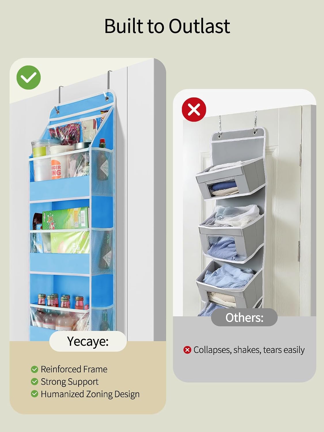 Yecaye 5 Tier Over the Door Organizer, Swing-proof Door Organizer Hanging with Clear PVC Windows, Behind the Door Storage for Bedroom Nursery Closet Laundry Pantry Bathroom, Blue thumbnail