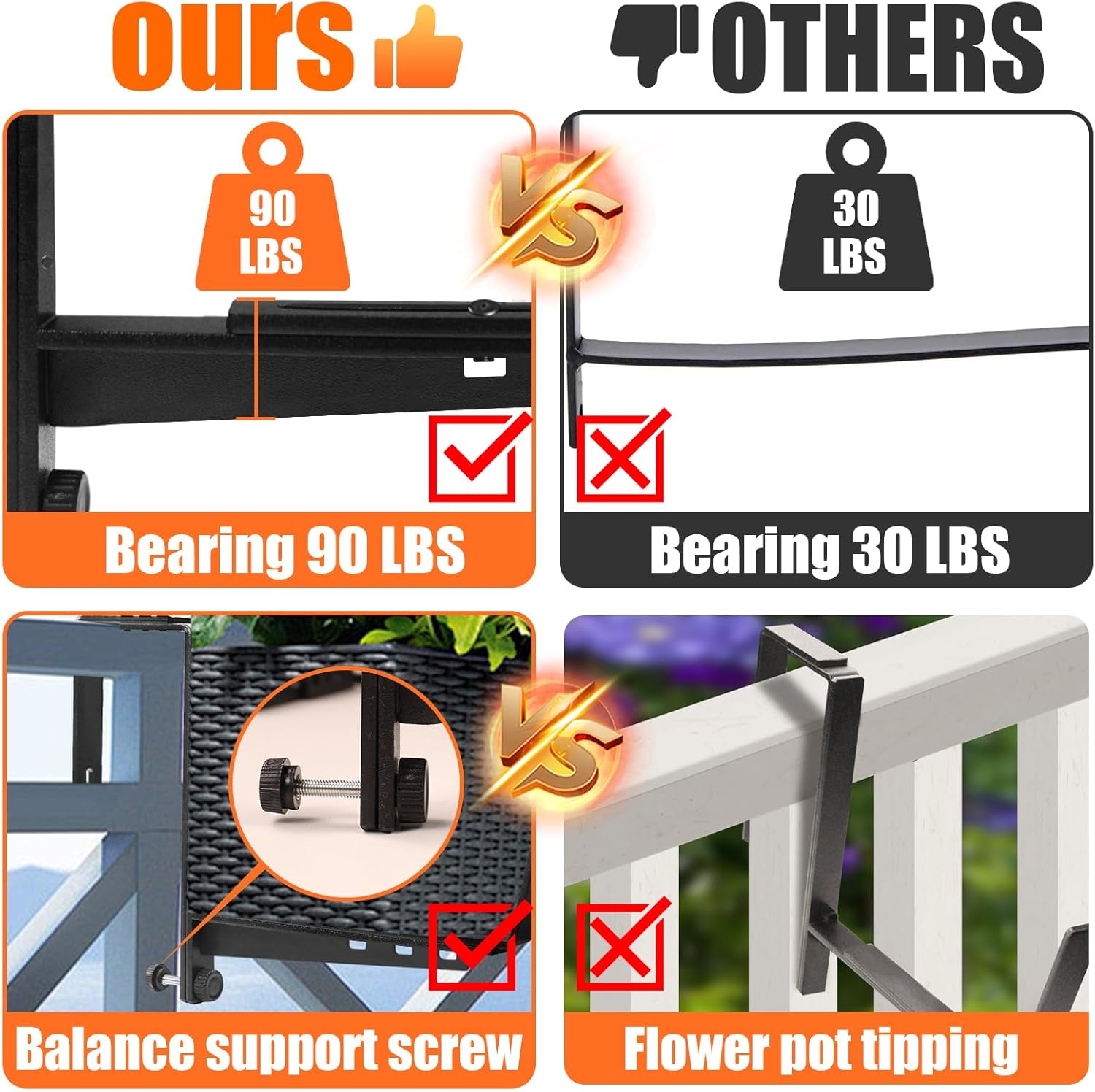 4 Pcs Adjustable Railing Planter Boxes Brackets,Heavy Duty Iron Window Box Planters Holder Outdoor for Railings,Windowsill,Patio,Deck,Garden,Balcony,Fence,Wall,Porch,Black