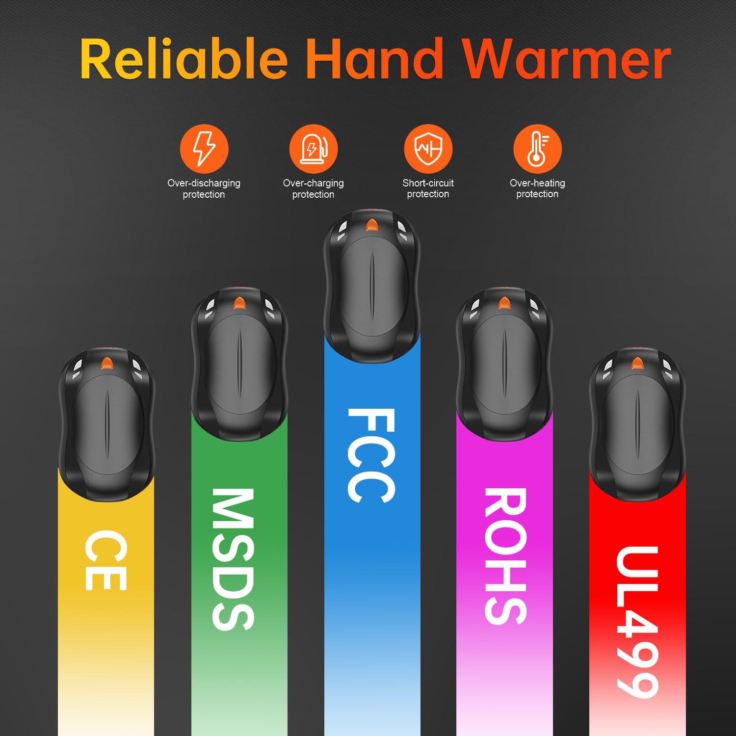 Hand Warmers Rechargeable, Electric Hand Warmers, AI Smart Chips 20Hrs Long Safe Heat, Portable Pocket Heater, Outdoor Camping Hunting Golf Accessories - View #9