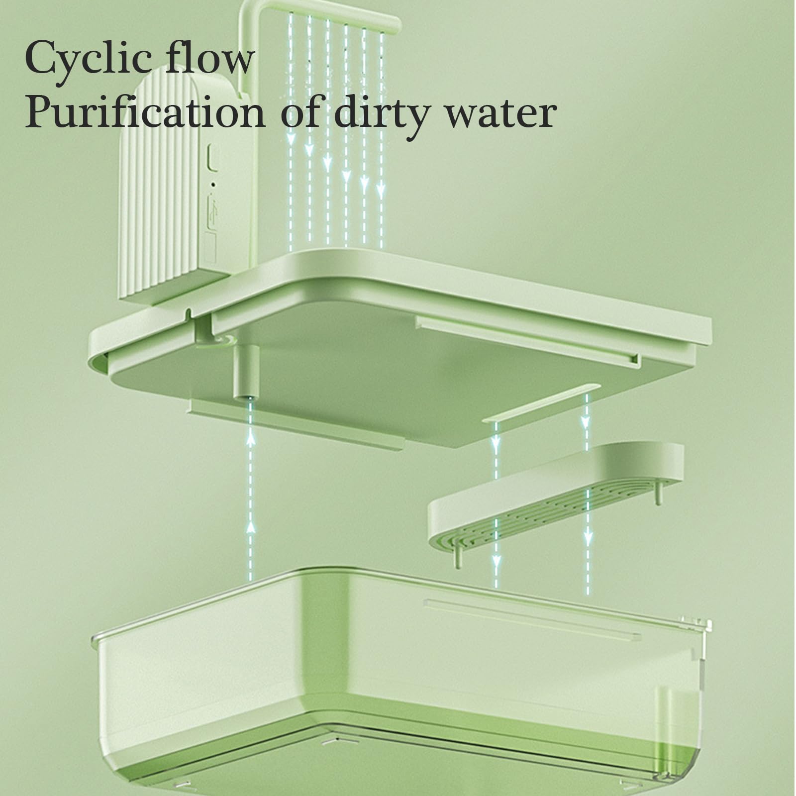 Smarted-Baño para Pájaros con Circulación De Agua Ahorro Espacio Práctico Baño Colgante Jaula Accesorio La Salud Las Aves