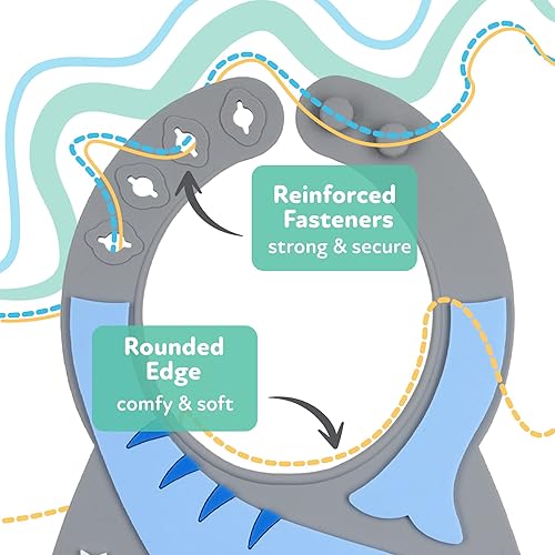Miniatura 3 de Nuby Babero 3D de silicona On The Go con cuchara para atrapar el desorden rollo para llevar 6 M elefante
