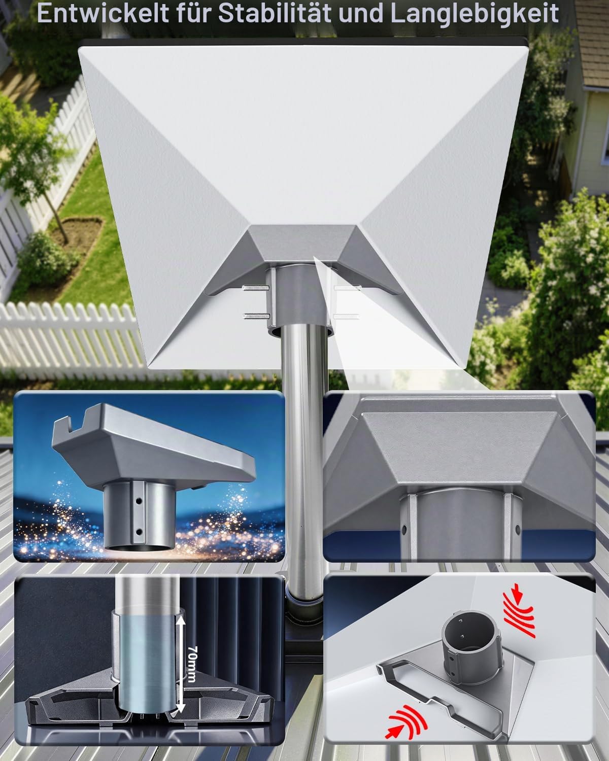 Starlink Standard Gen 3/4/4X Rohradapterhalterung, sicheres Stangenmontage-Set für Dach-, Wohnmobil- und Außeninstallation, strapazierfähiger, wetterfester Aluminium-Adapter für Starlink V3/V4