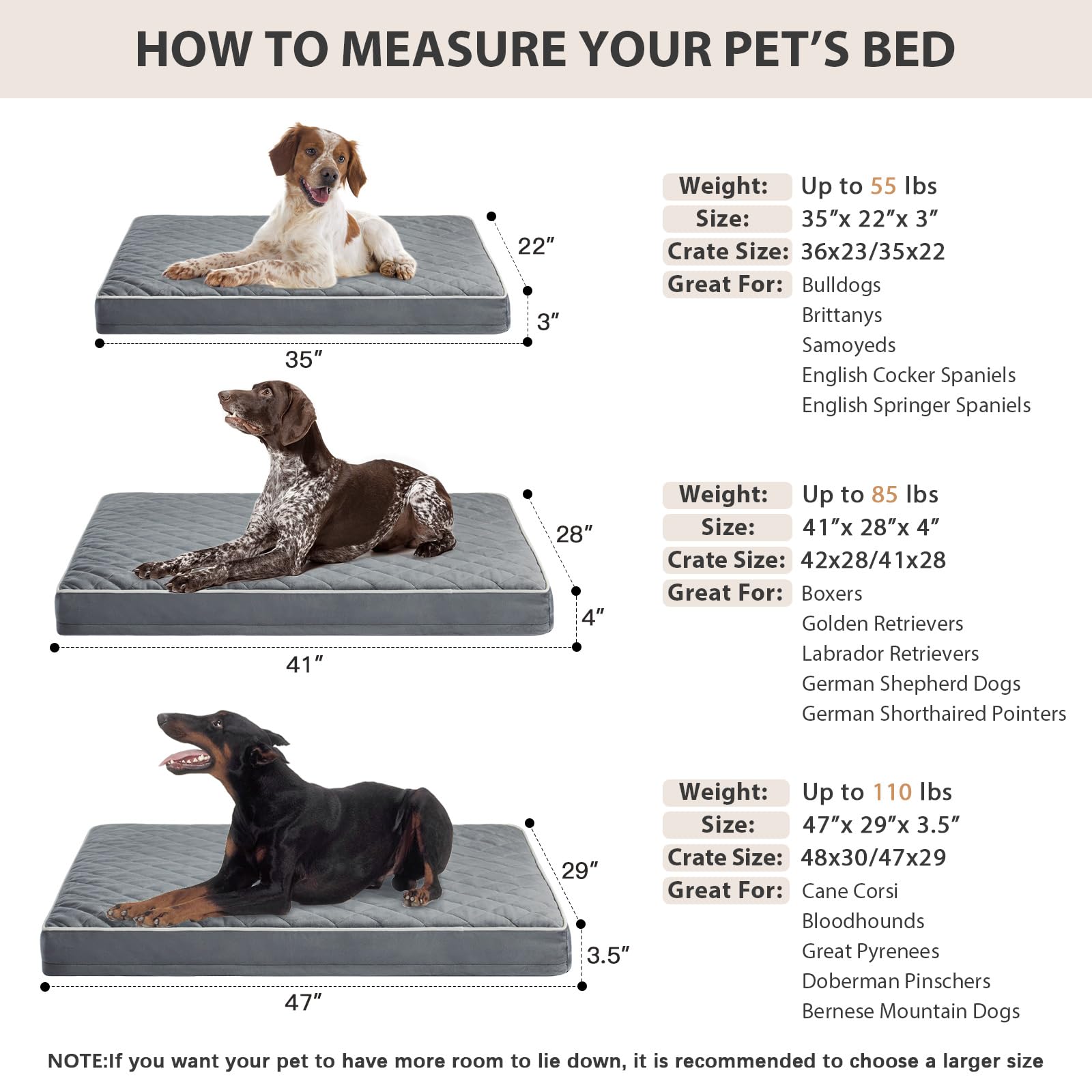 WNPETHOME Orthopedic XXL Dog Beds Large Sized Dog, Waterproof Extra Large Dogs Bed with Removable Washable Cover, Multi-Needle Quilting Dogs Crate Bed - image 5