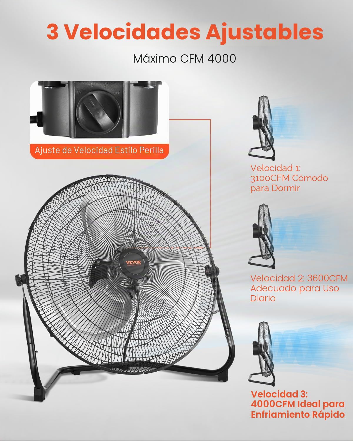 VEVOR Ventilador de Piso Resistente, 3 Velocidades, Alta Velocidad, 4000 CFM, Inclinación Ajustable de 360°, para el Hogar, el Gimnasio, la Oficina, el Garaje, y el Dormitorio, 530 x 280 x 518 mm