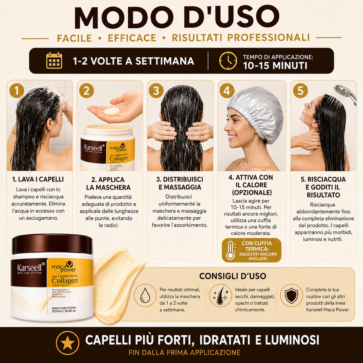 Karseell MACA CARE SYSTEM Maschera Capelli Professionale Collagene Olio Argan Cocco Avocado Cheratina Karité Ristrutturante Nutriente Idratante Anticrespo Capelli Secchi Danneggiati Rovinati 500ml