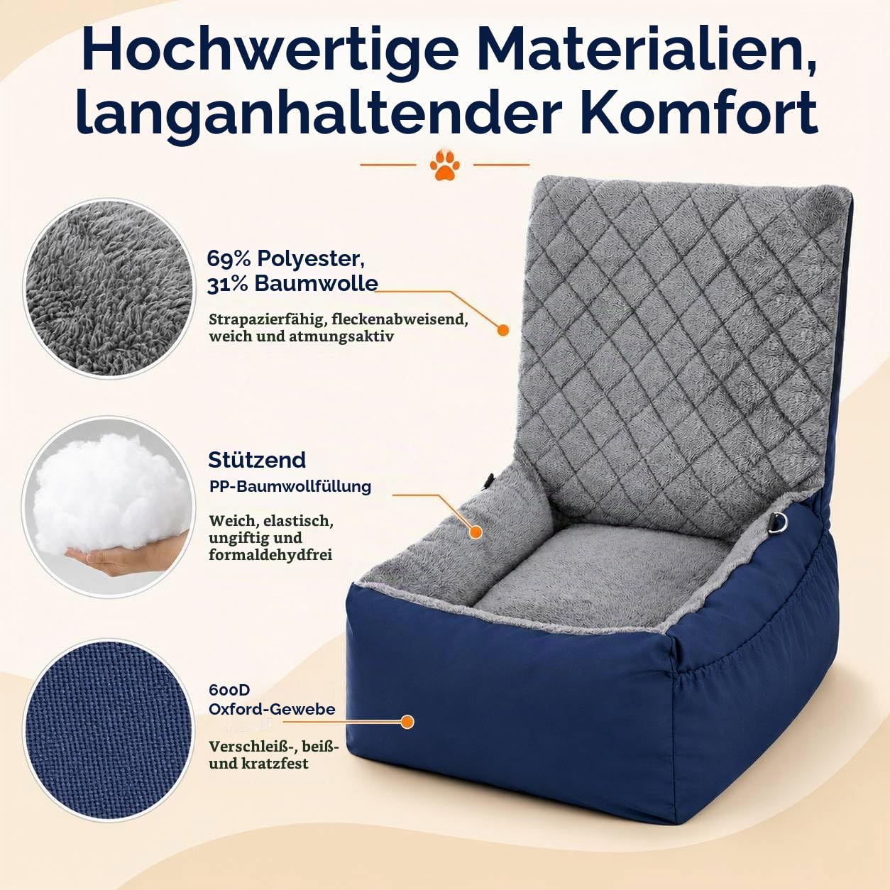 Hunde Autositz für Kleine Hunde, Hundesitz Auto mit rutschfeste Unterseite, Aufbewahrungstasche und Anschnallgurt, geeignet für Rück- und Vordersitz (Blau)