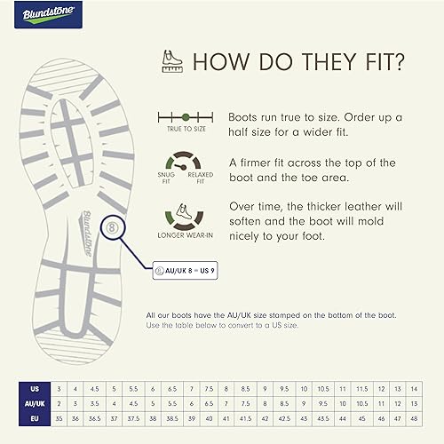 Miniatura 8 de Blundstone Botas protectoras de la serie Work - Hombre