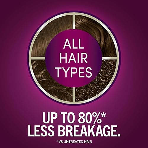 Vista 71 de Schwarzkopf con queratina color para el cabello