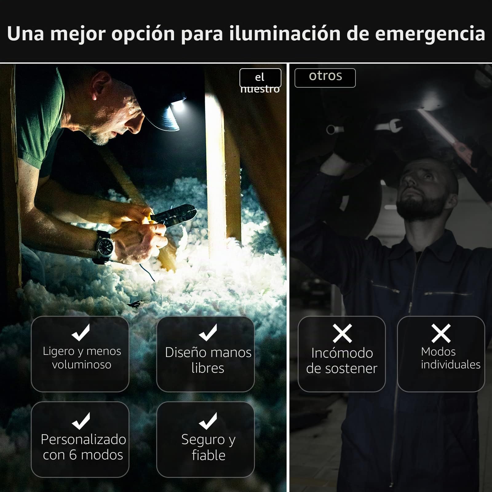 Lepro LE Linterna Cabeza LED 1300lux IPX4 Impermeable Frontal 6 Modos Luz Rojo