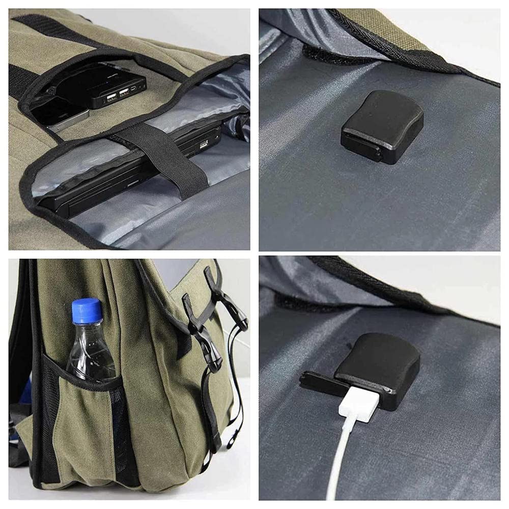 Zaino Solare, Zaino con Pannello Solare Integrato da 6 Watt | Impermeabile e Resistente | con Porta USB per ricaricare Laptop, cellulari, Fotocamere, Tablet, powerbank e Altri dispositivi USB