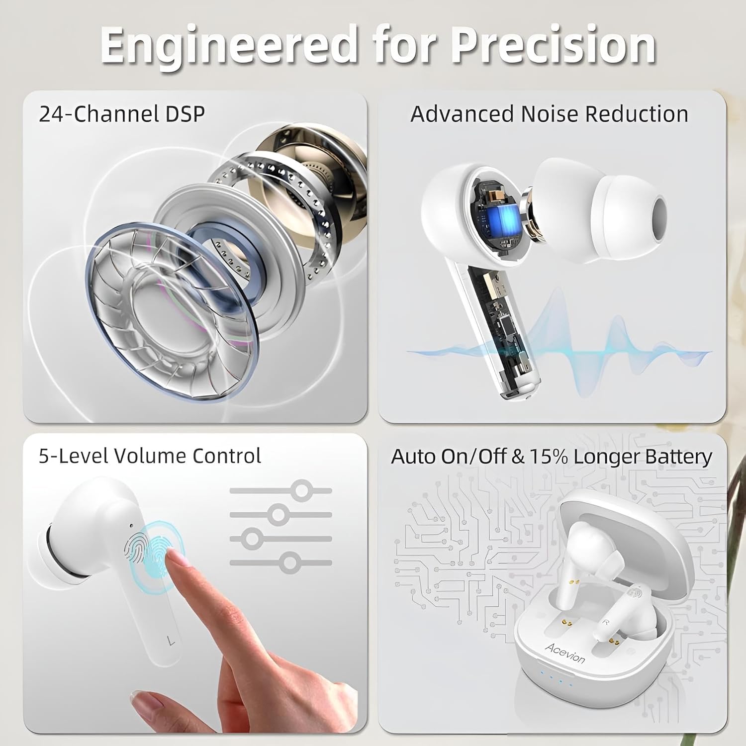 Hearing Aids for Seniors | Rechargeable OTC | Fashionable | Pro-Level (Not Amplifier) | 24-Channel DSP | 90% Feedback Suppression | 100-Hr Battery | Japanese Design | Touch Control (Beige White)