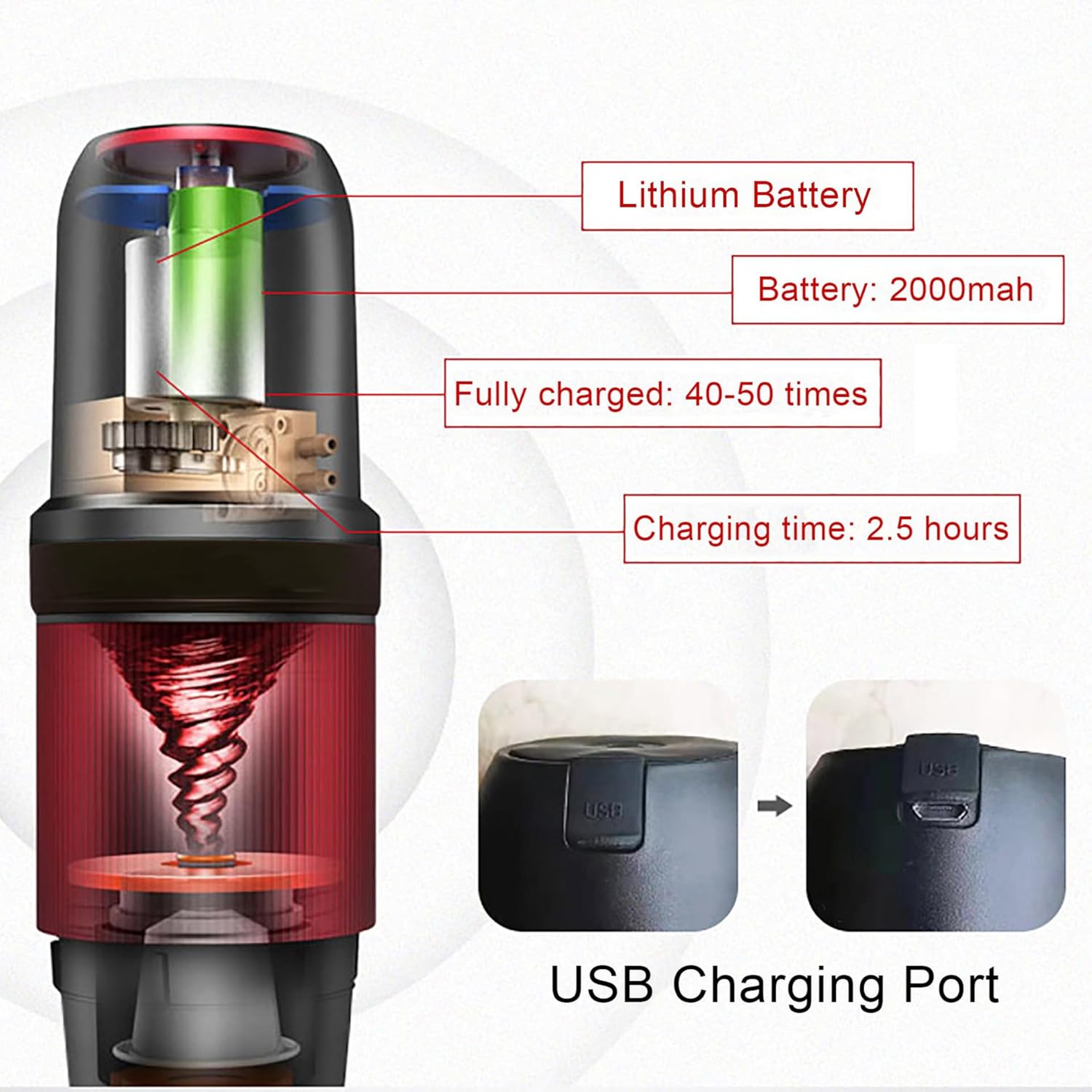 Portable Espresso Maker, 15 ATM High Pressure Extract, USB Rechargeable 2000mAh, Compact and Portable, Outdoor Travel/Home/Car, Red & Black