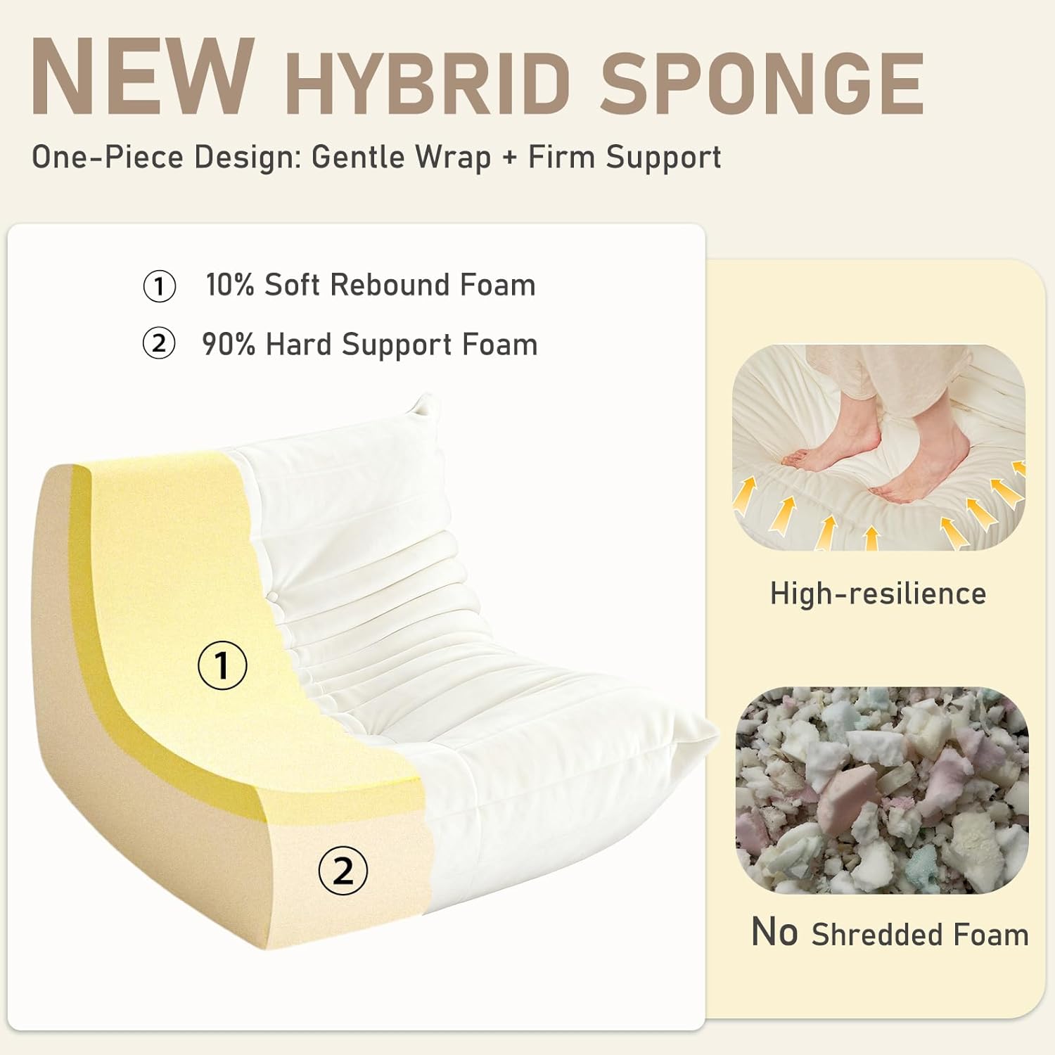 Trenda Bean Bag Chairs for Adults - Comfy Foam Bedroom Floor Sofa, Adult Size with Soft Velvet Boneless Beanbag Couch, Versatile for Living Room, Dorm, College,Reading & Gaming (White)