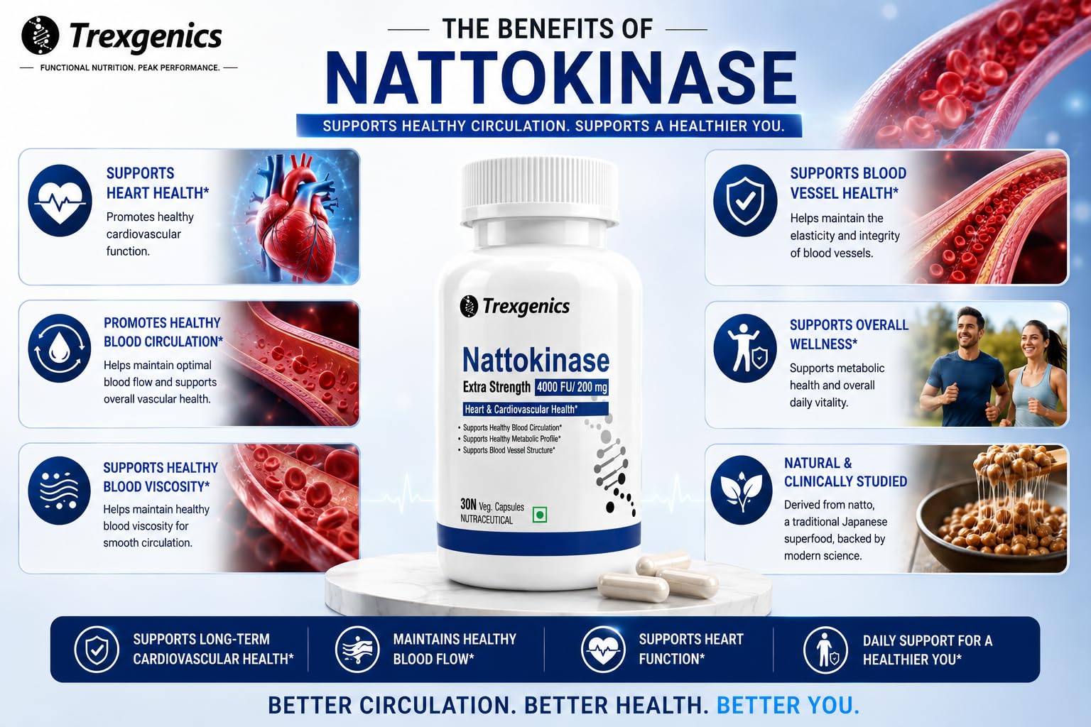 Trexgenics NATTOKINASE 4000 FU / 200 mg from Natto- Double Strength, Heart & Cardiovascular Health Support (4000 FU (30 Veg Capsules)) 4