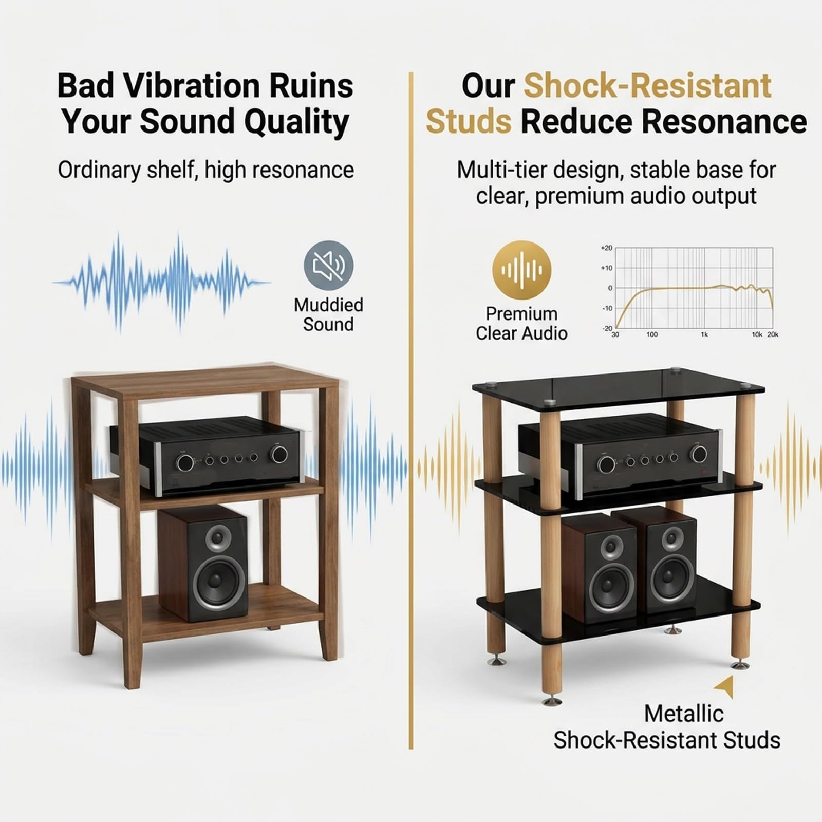 1-4 Ebenen HiFi Rack aus Massivholz & gehärtetem Glas, Antivibrations-Stand