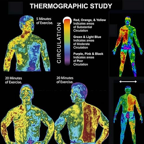 Miniatura 6 de AICHUN BEAUTY Paquete de ocho para hombres cintura fuerte Torso masculino líneas suaves prensa fitness vientre quemar grasa muscular quitar renueva