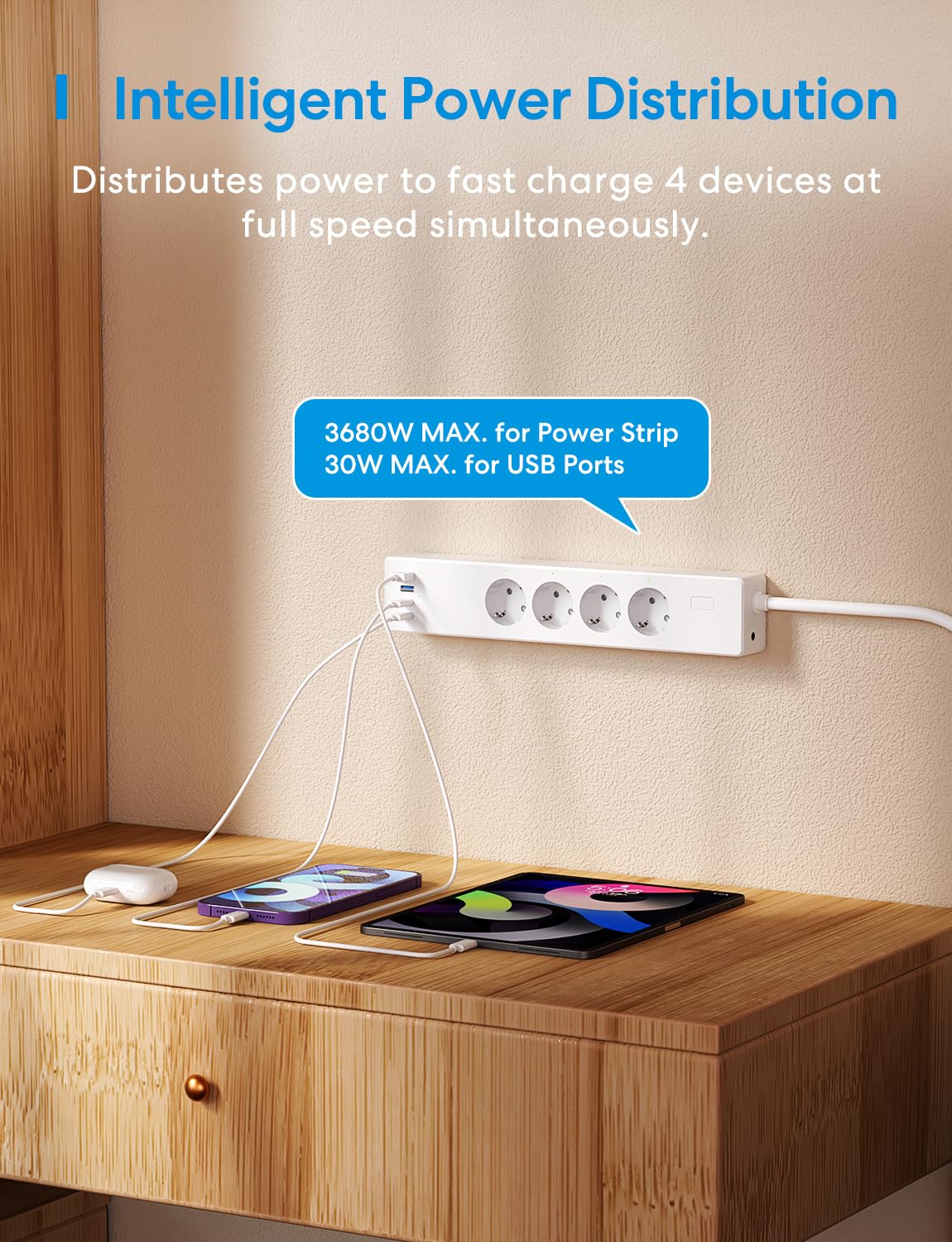 Meross Ciabatta Multipresa Matter con USB C 30W, Multipresa Smart WiFi Caricatore Rapido MSS, Compatibile con Alexa, Apple HomeKit e Google, 16A, 4 Prese, 1,8M, Bianco ideale per studi e uffici