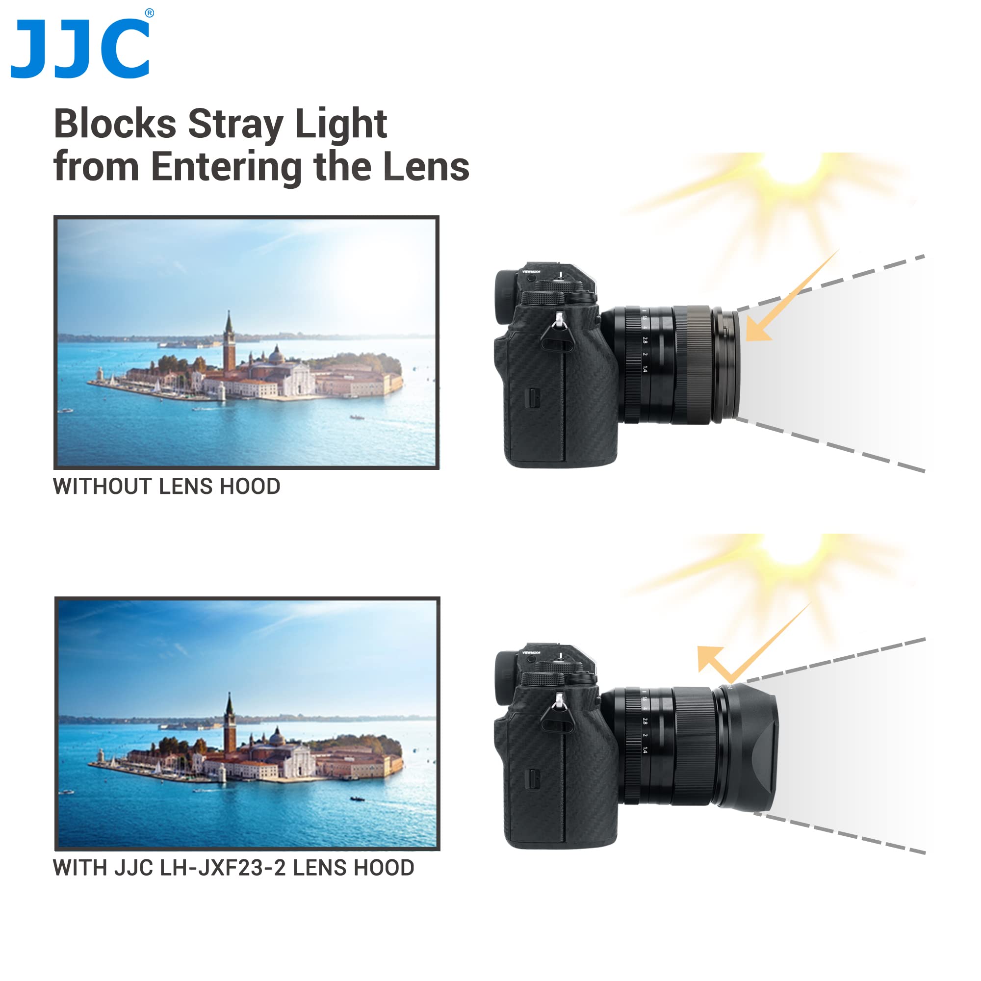 (58mm) JJC Copriobiettivo e Paraluce per Obiettivo Fotografico Fujifilm XF 23mm F1.4 R LM WR & XF 33mm F1.4 R LM WR Sostituisce Fuji LH-XF23 II/LH-XF23-2 con Chiusura a Scorrimento
