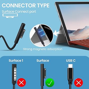 Surface Pro Charger, 65w Microsoft Surface Charger | for Surface Pro 3/4/5/6/7/8/9/10/X/11, Microsoft Surface Book/Laptop/Tablet - 15V 4A DC Power Supply with 5V 1A USB Port