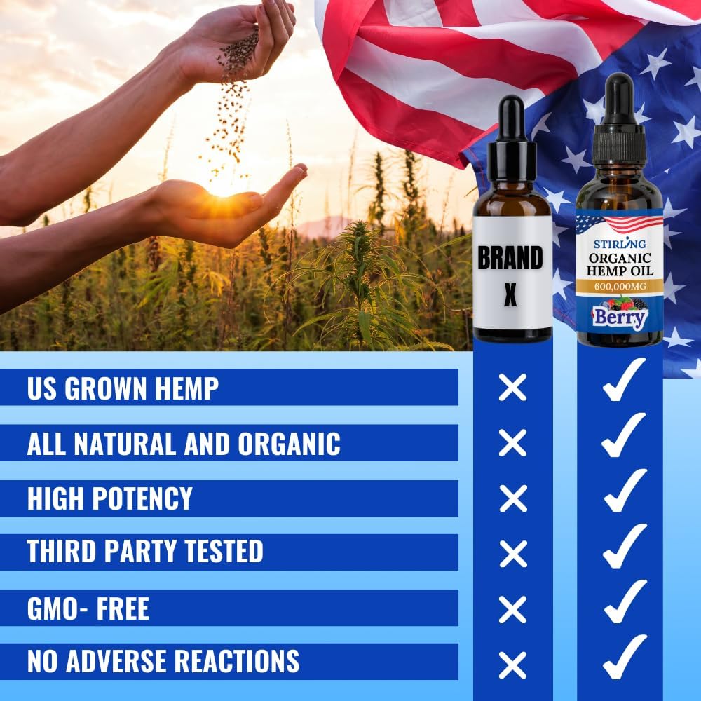 Stirling Organic Hemp Oil - 400,000mg Natural Berry Flavor - Enhances Sleep and Helps Reduce Discomfort - THC-Free, Non-GMO, Gluten-Free, High in Omega 3 6 9 - Premium U.S. Hemp Seed Oil