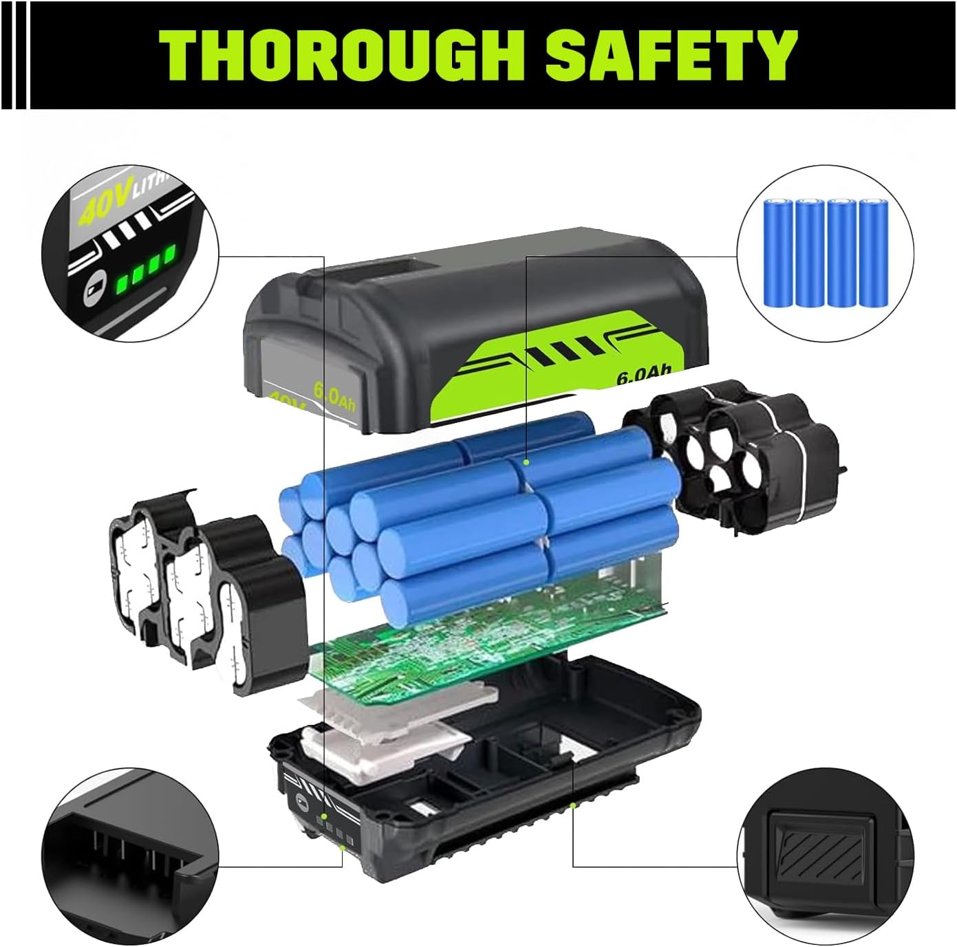 40V 6.0Ah Battery Replacement for RYB 40V Battery - Lithium Ion Batteries Compatible with All RYB 40V Cordless Power Tools - Image 2