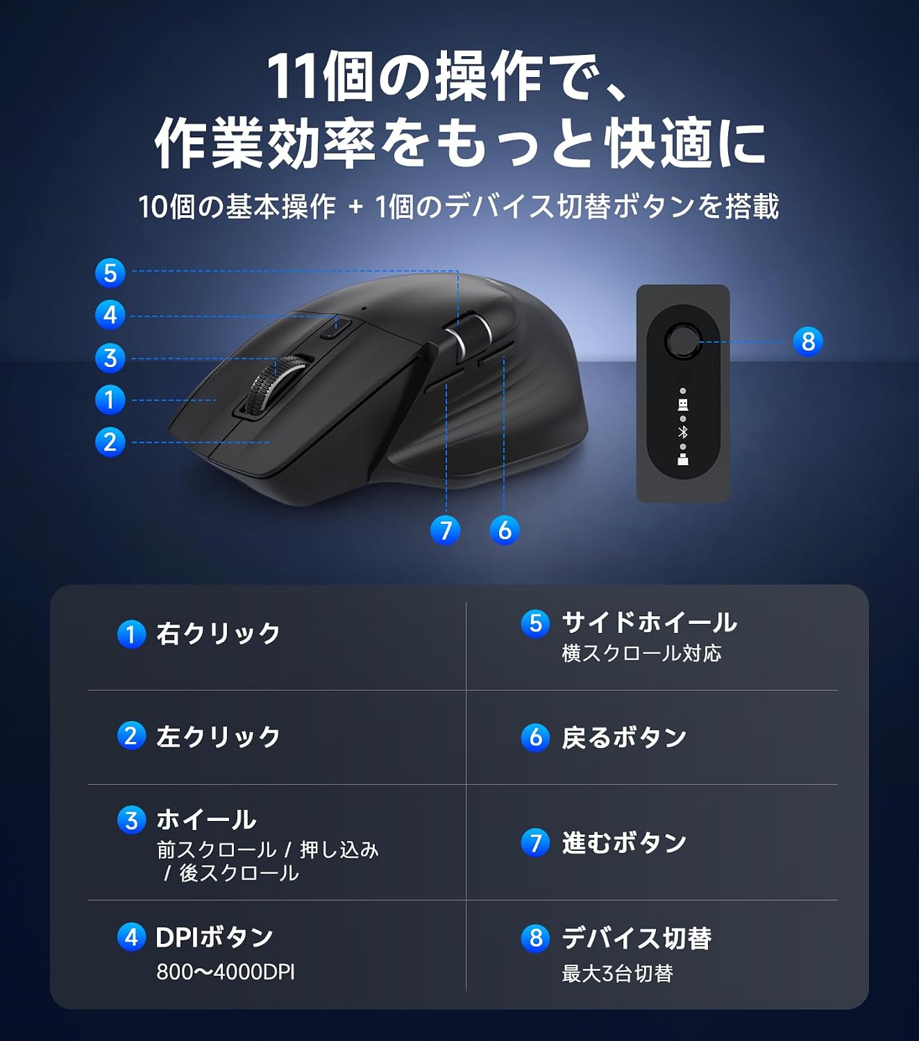 PHILIPS SPK7858 mouse controlling multiple devices