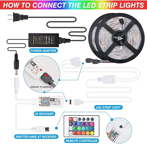 Miniatura 7 de KATUR Tira de luces LED de 32.8 pies, IP65 resistente al agua, 300 LED 5050 RGB, 16 millones de colores, aplicación WiFi inteligente y control de