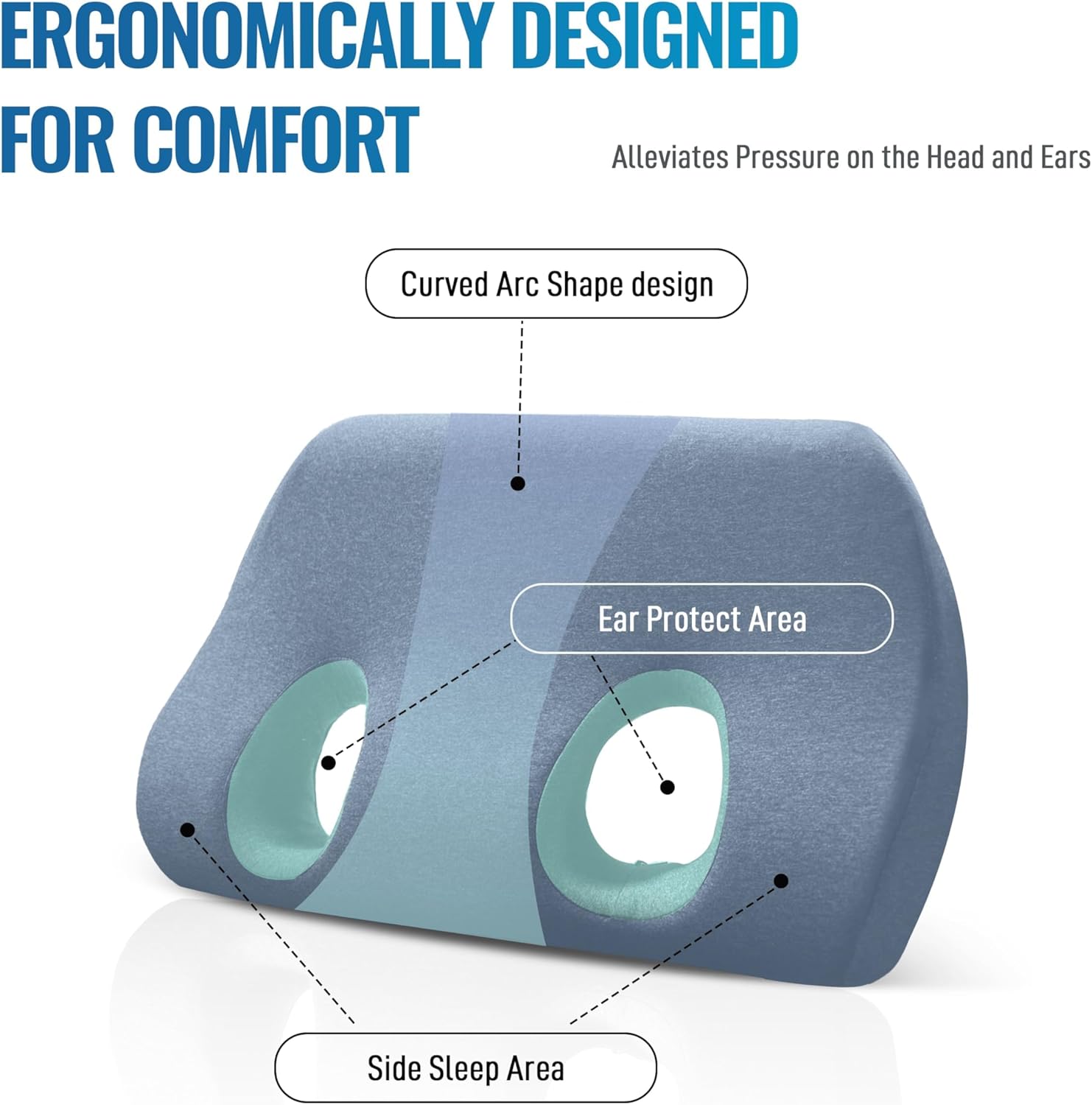 Ear Piercing Pillow for Side Sleeping, Ear Pillows with 2 Holes for Ear Pain Ear Inflammation Pressure Sores, Machine Washable Cover Memory Foam, Dark Grey