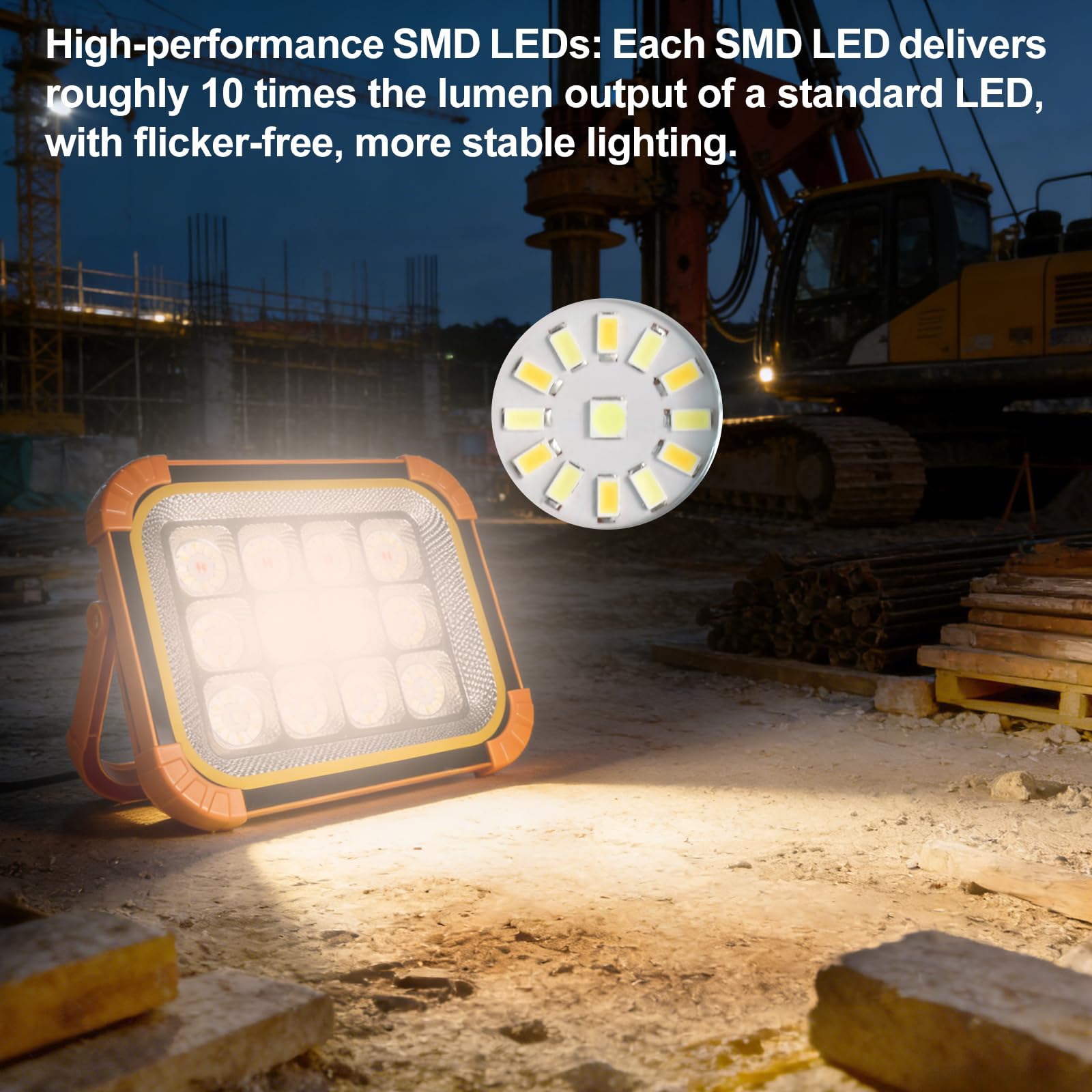 Solare Faro Led Ricaricabile Lavoro 24000mAh con Luminosità Regolabile in Continuo, Faretto a Batteria per Campeggio, Cantieri Edili, Illuminazione di Emergenza