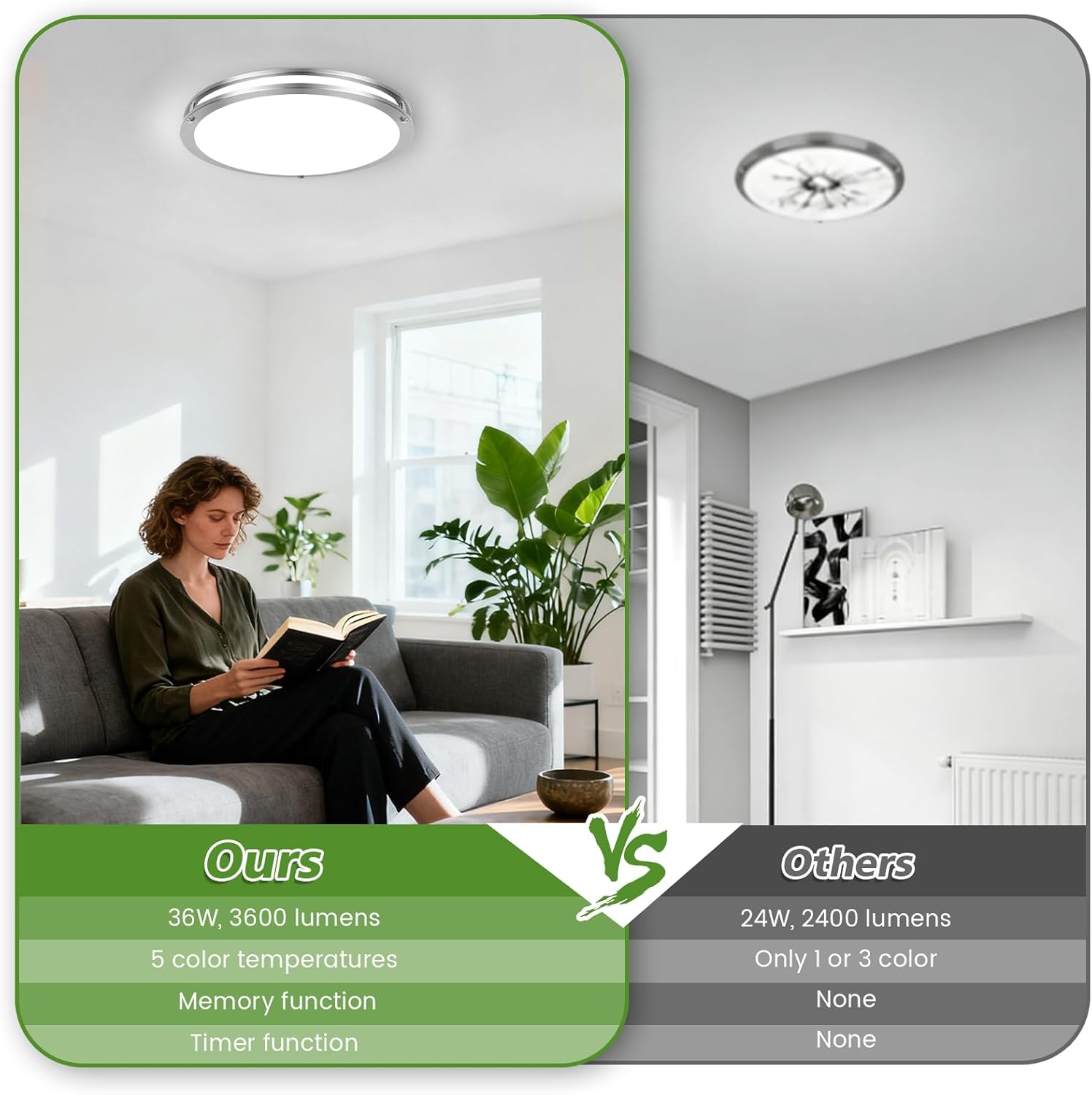 2-Pack Flush Mount LED Ceiling Light Fixture with Remote: 13Inch 36W Dimmable Modern LED Ceiling Lights, 2700K-6500K Adjustable 3600lm Super Bright Kitchen Lighting for Bathroom Hallway Brushed Nickel