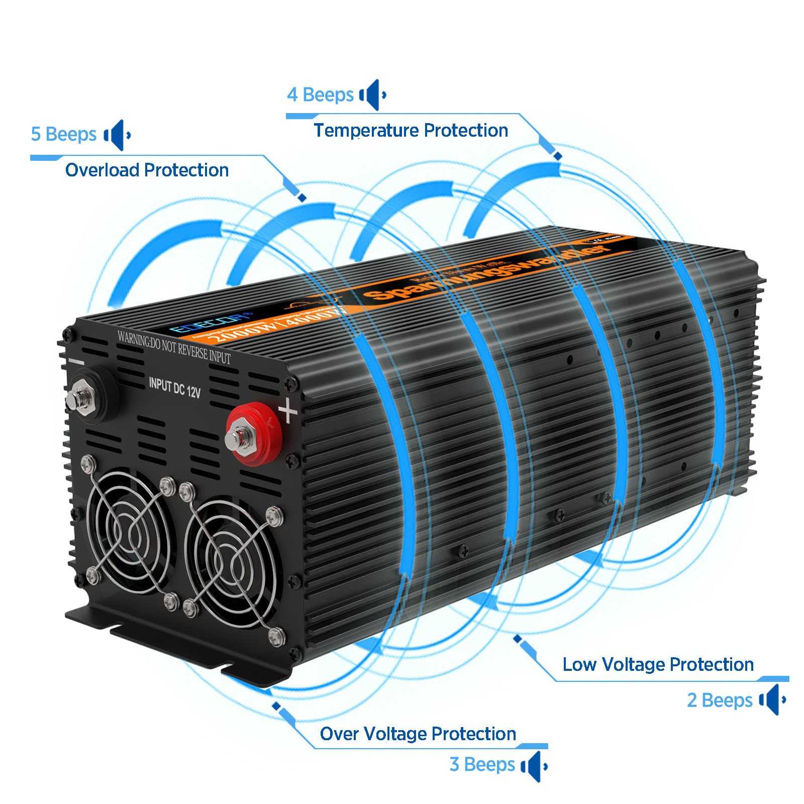 EDECOA 2000 W / 4000 W, inverter a onda sinusoidale pura da 12 V/230 V, potenza nominale 2000 watt, inverter solare da 12 V a 230 V CA con telecomando LCD, Interfacce USB e tipo C disponibili, presa
