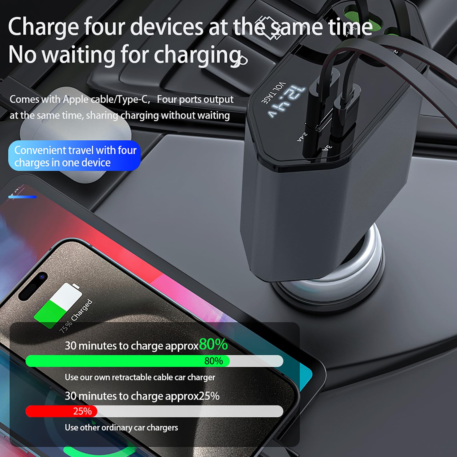 Wysuwana ładowarka samochodowa z 2 wbudowanymi kablami (USB-C/Lightning) i portami USB-C i USB, akcesoria samochodowe dla kobiet i mężczyzn - PD/QC3.0 szybkie ładowanie do iPhone'a 16/15, Samsung