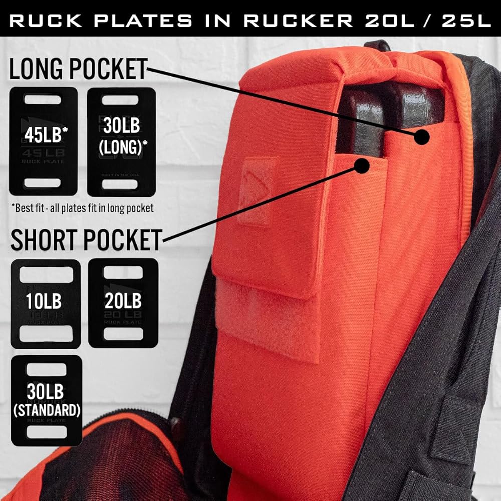 Amazon.com: GORUCK Rucker 4.0 25L Black - Purpose Built