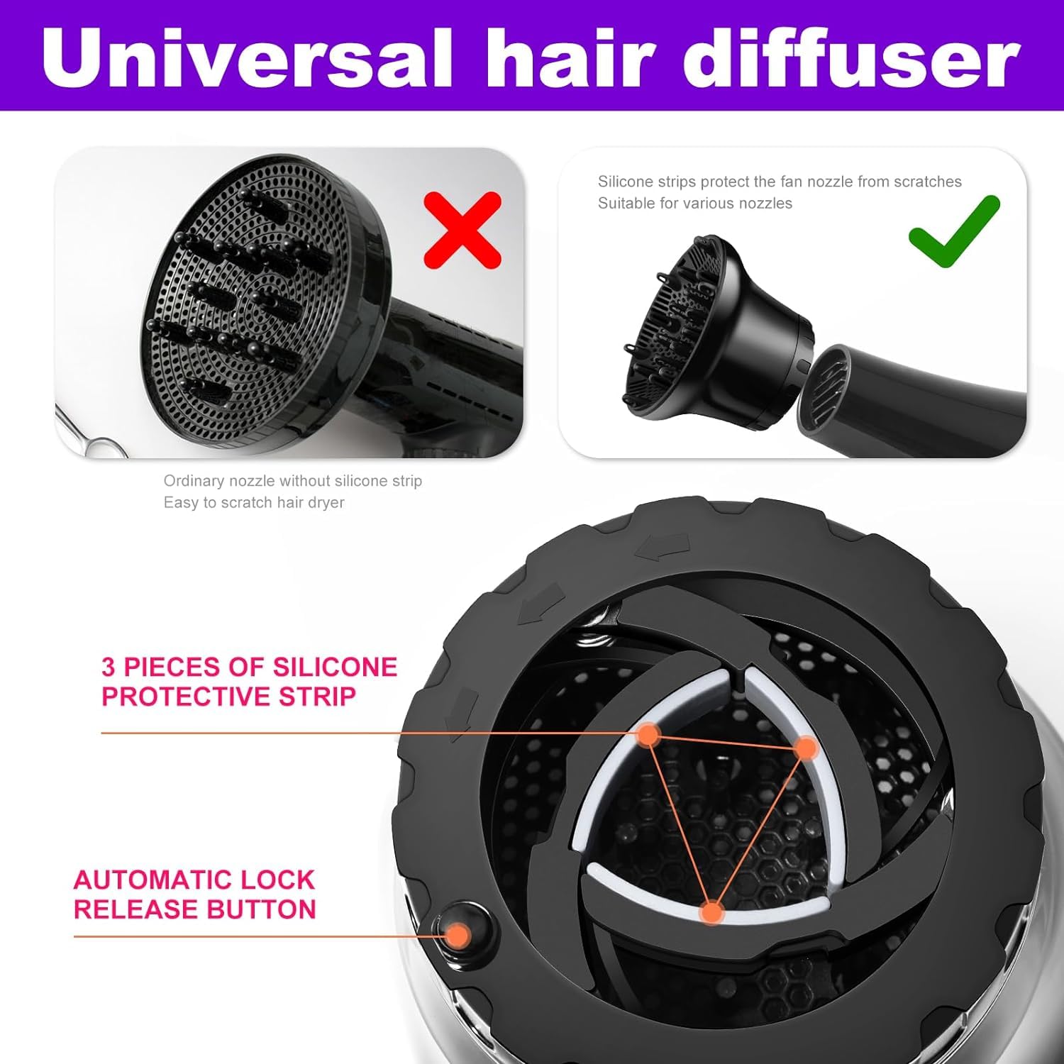 Universal Haartrockner Diffusor – Verstellbar Für Düsen 4–7 Cm, ABS-Material, Für Locken & Schonendes Trocknen