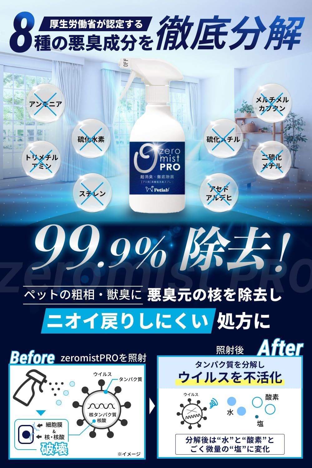 ペトラボ 詰め替え用消臭スプレー1.000ml×20本 ※数量指定の出品可能です Amazon | 【33種の悪臭元・ウィルスを徹底除去】プロ仕様 ペット