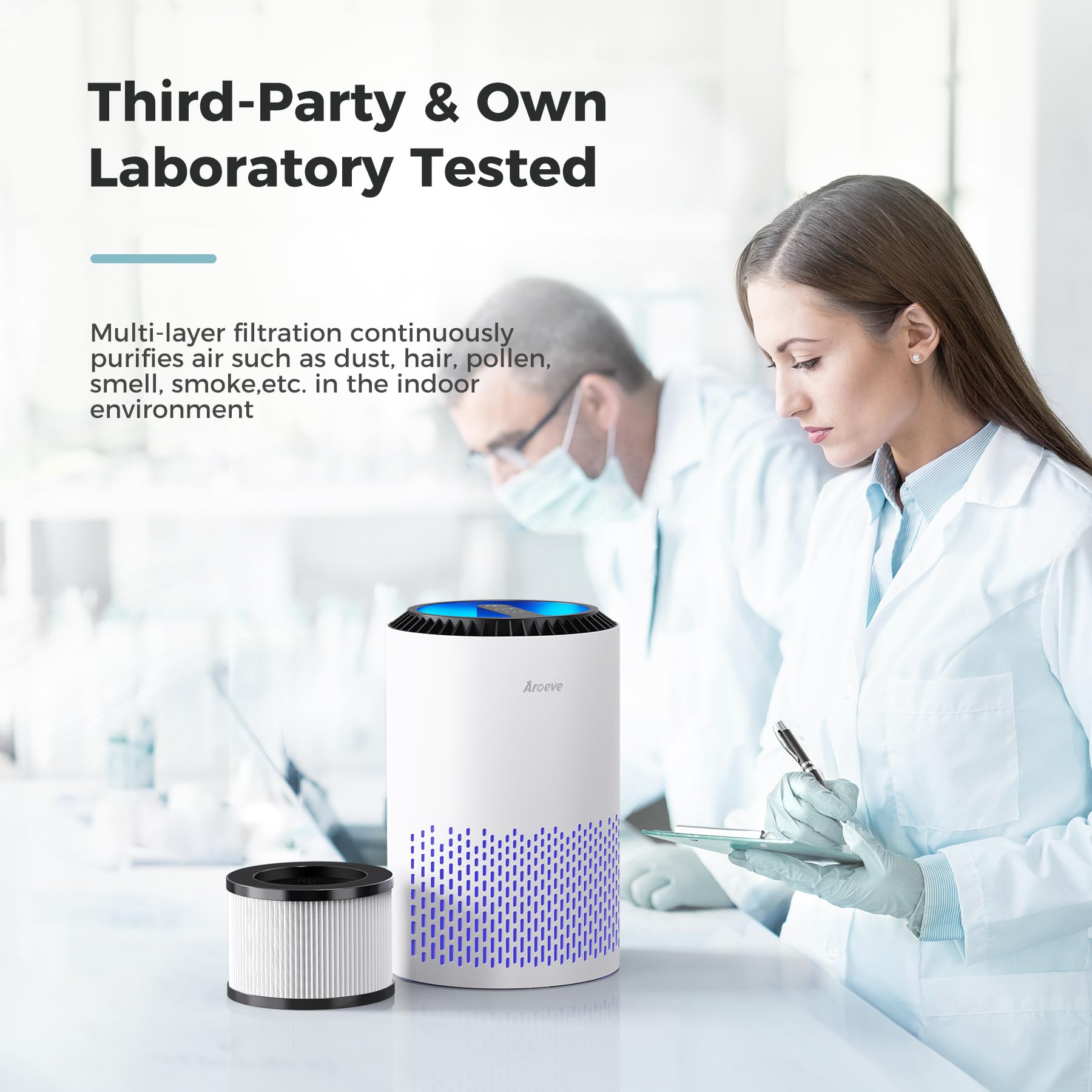 AROEVE Air Purifiers for Bedroom Home, Air Purifier For Smoke Pollen Dander Hair Smell Air Cleaner with Sleep Mode Speed Control For Bedroom Office, MK01- (Available for California): White