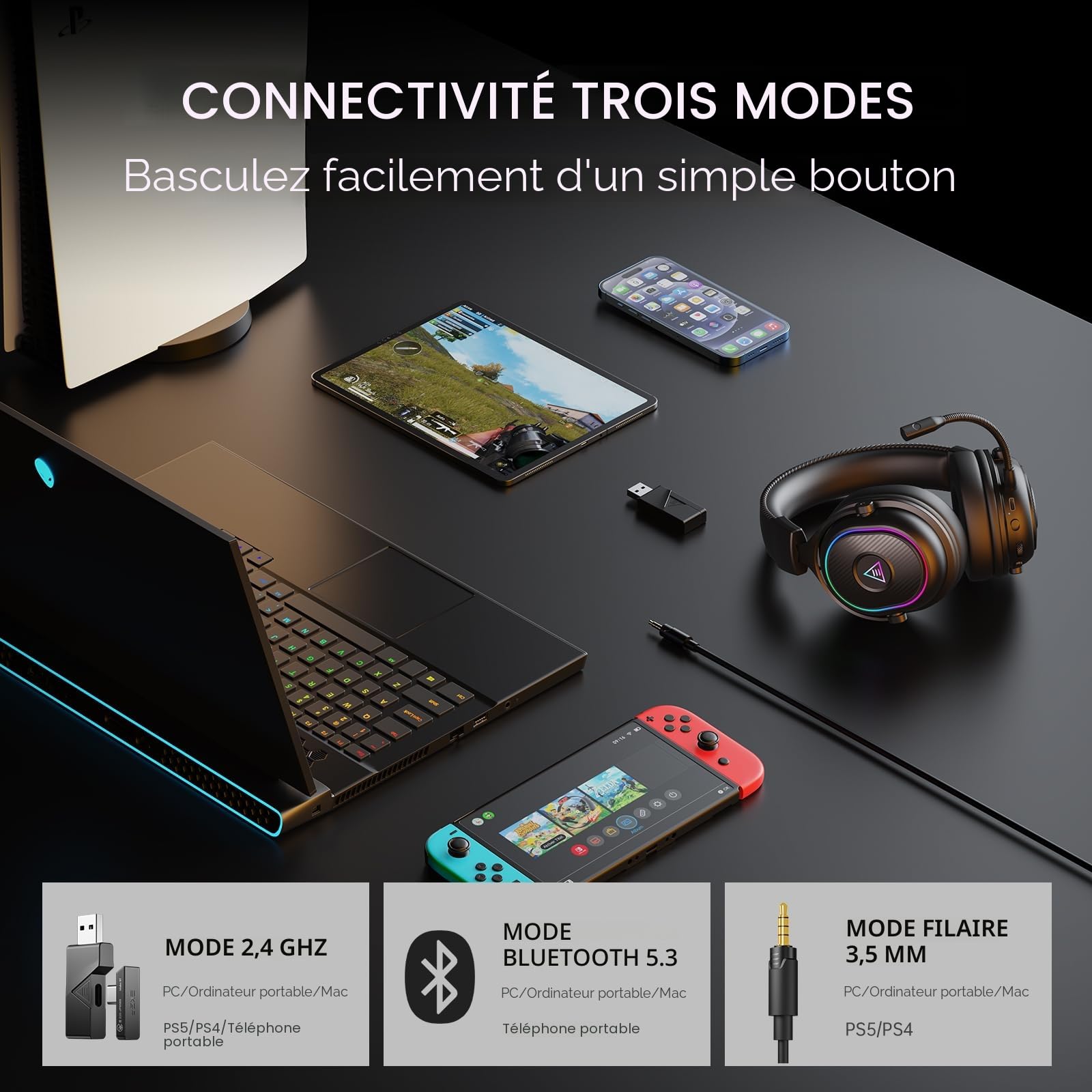 EKSA Casque Gaming sans Fil, 2,4 GHz Casque Gamer pour PS5/PS4/PC/Switch/Mac, Casque Bluetooth 5.3 avec Microphone, Latence de 30MS, Durée D'utilisation Maximale 80H, RVB, USB&USB-C