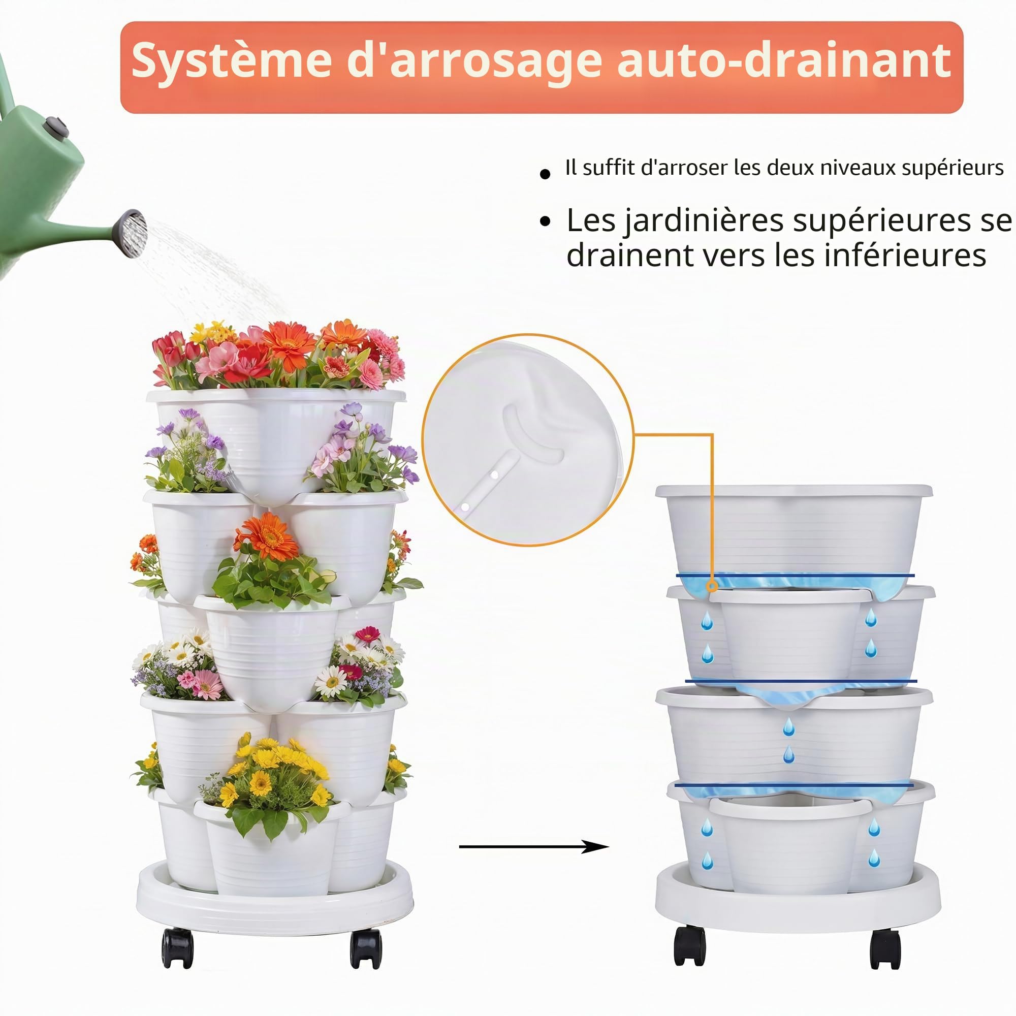 VECELO Jardinière Verticale à 5 Niveaux et à roulettes, Pots de Fleurs empilables, arrosage Autonome, pour Fraises, Herbes aromatiques, Fleurs, légumes, Blanc