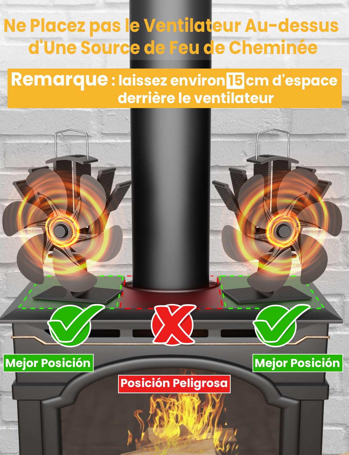 Ventilateur Poele à Bois 6 Pales Ventilateur Cheminée Alimenté à la Chaleur Silencieux Protection Contre le Surchauffe pour Poêle à Bois Cheminée Gaz Bûche Granulé
