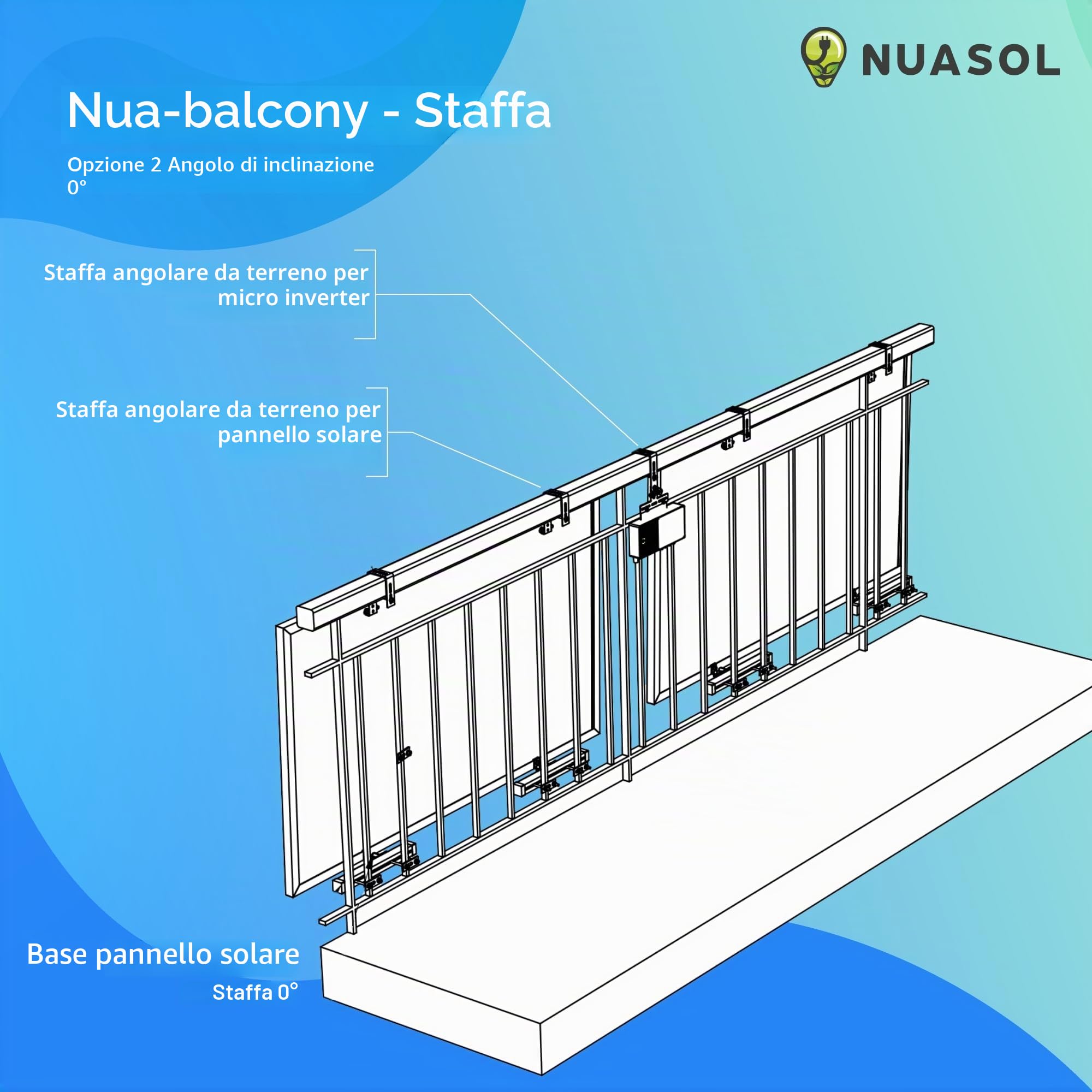 Supporto per centrale elettrica da balcone per ringhiera 2 pannelli solari e un inverter fotovoltaico | rettangolare | Set | angolo di inclinazione 0° & 25-45°