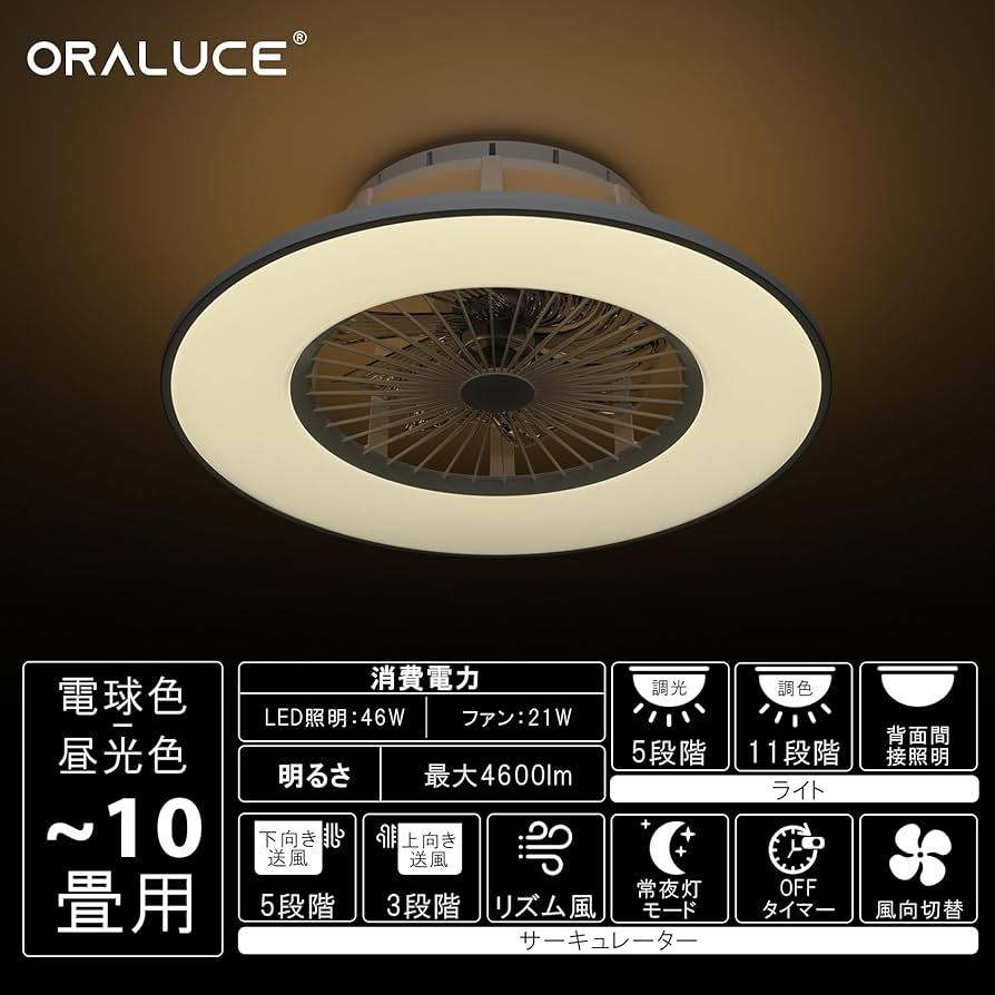 ORALUCE シーリングファンライト 10畳 ファン付 LEDシーリングライト Amazon | ORALUCE シーリングファンライト 10畳 ファン付き LED