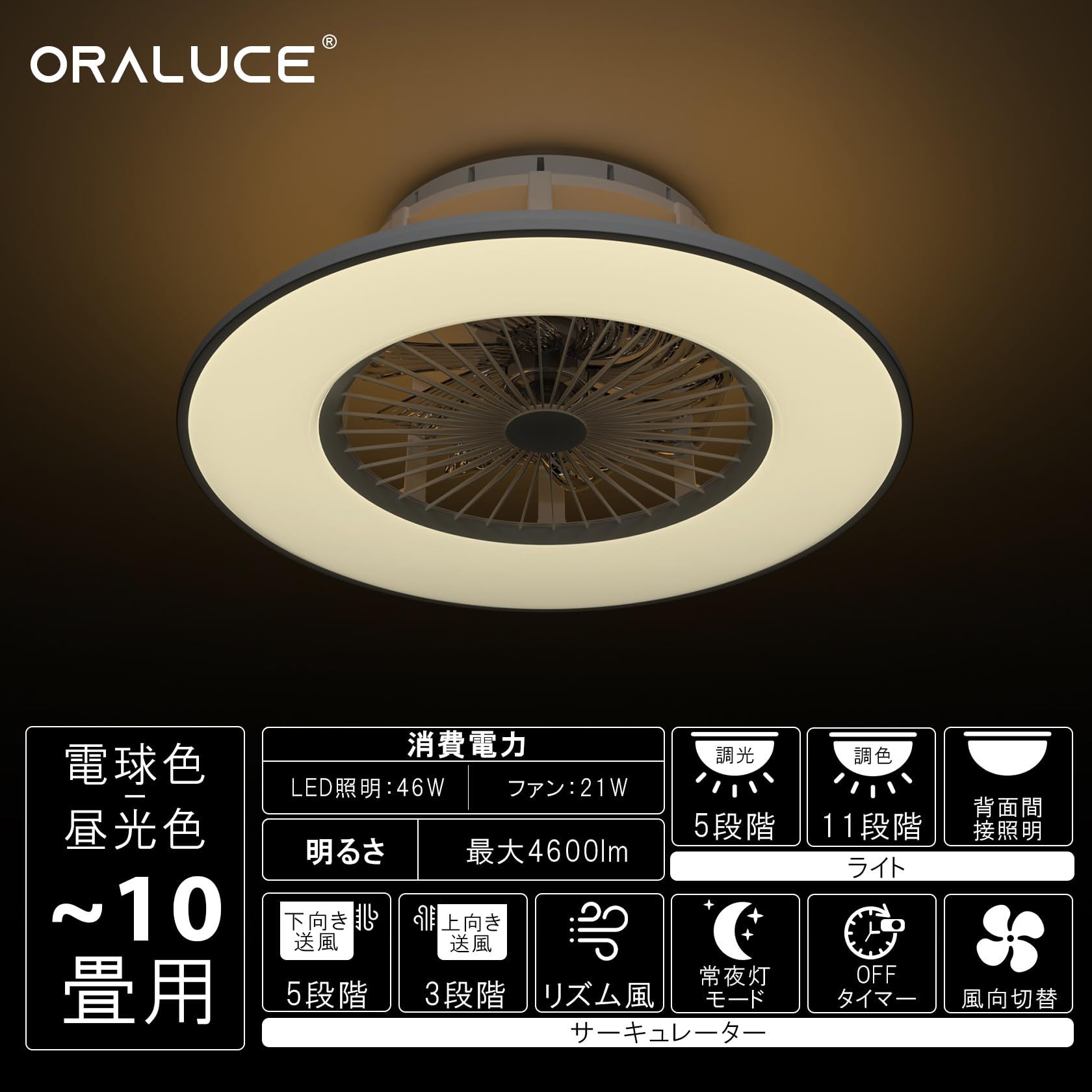 Amazon.co.jp : ORALUCE シーリングファンライト 10畳 ファン付き LED