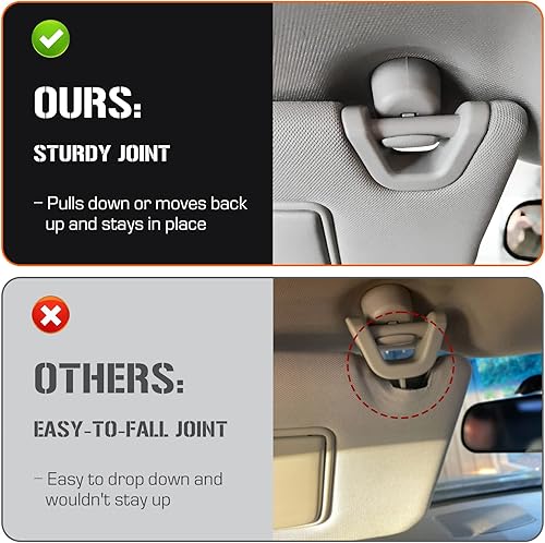 Miniatura 6 de Visera solar con luz de tocador para Nissan Altima 2013-2018 sin techo solar, repuesto para parasol gris del lado derecho del pasajero 96400-3TA2A