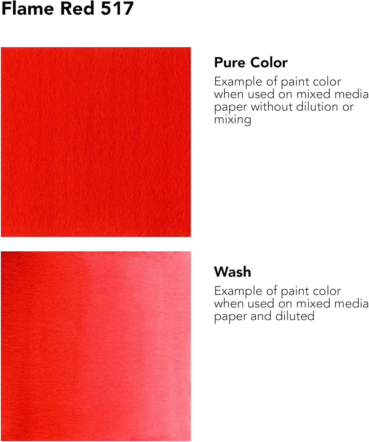 Daler-Rowney FW Acrylic Artists Ink, 180ml/6oz Plastic Bottle, Flame Red (D160181517)