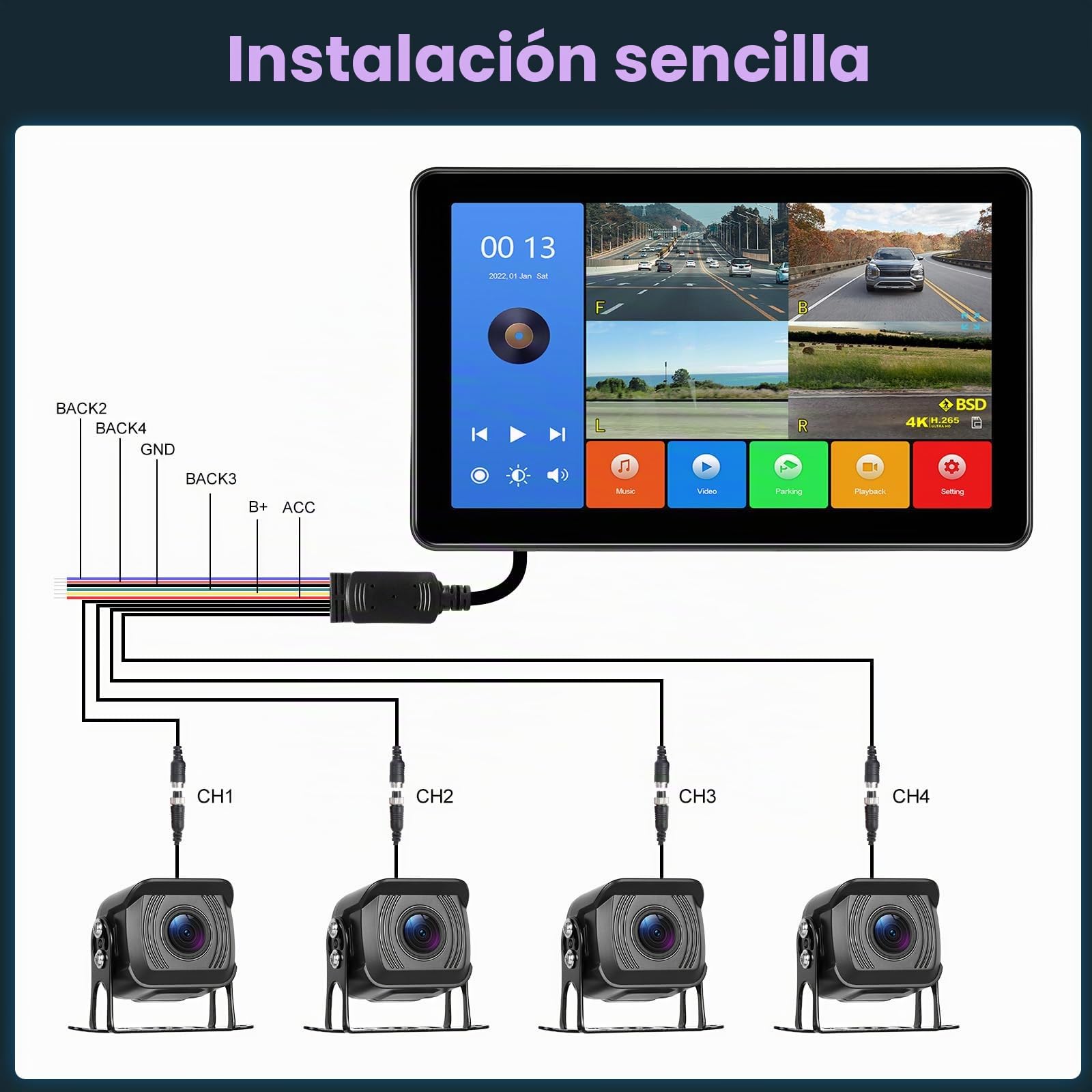 Inefala Cámara de Marcha atrás 4 con Monitor IPS HD de 10,1 Pulgadas, matrícula IP69, cámara de Marcha atrás Impermeable para Coches, Camiones, Furgonetas y SUV con visión Nocturna