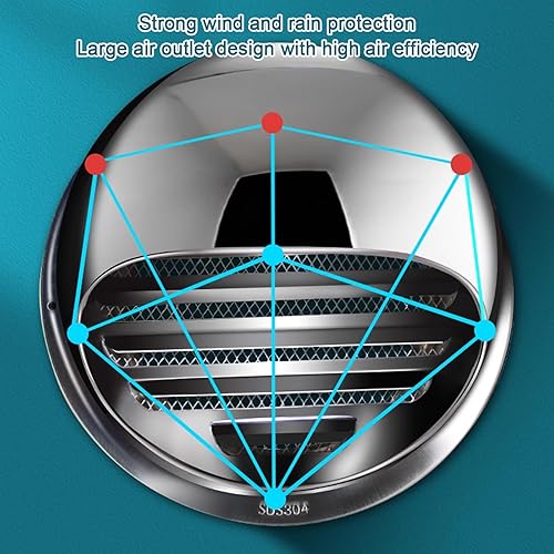 Miniatura 7 de KDDEON 304 Stainless Steel Chimney Cowl Cap,Bathroom Heater Ventilation Exhaust Vent,Round Wall Vent Outlet Cover,Exhaust Pipe Chimney Rain Cap,Flue